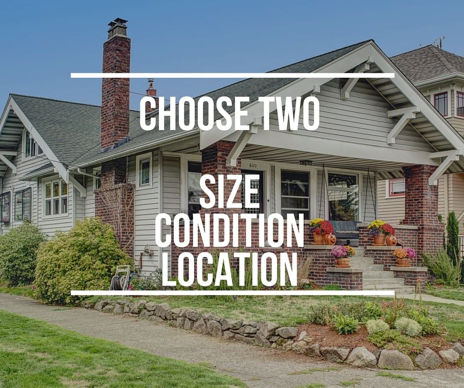 You can never get everything you want so in this blog we discuss how you can only choose two criteria when buying a home - size, location or condition.