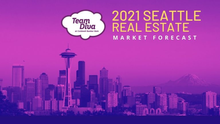 2021 Seattle real Estate Market Forecast