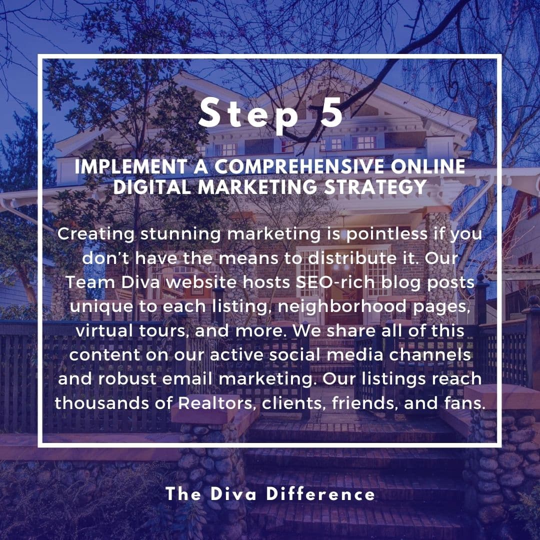 How To Sell A Unique Luxury Home: Step 5 - Implementing A Complete Online Marketing Strategy