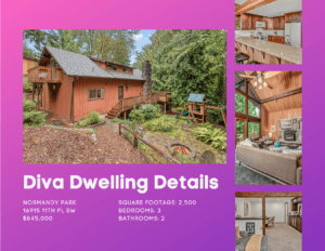 Diva Dwelling details of Normandy Park home