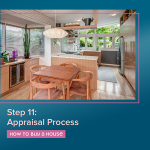 How to buy a house in 2023 - step 11 - appraisal process