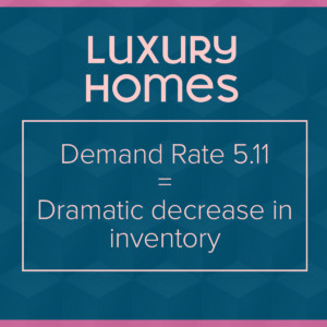 Team Diva - March Market Update - the Luxury Home Market Demand Rate has gone to 5.11 which equals a dramatic decrease in inventory.